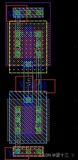 从0开始学习Cadence Virtuoso 反相器Layout设计与后仿真