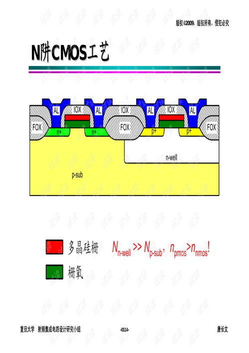 高级模拟集成电路设计的挑战与创新