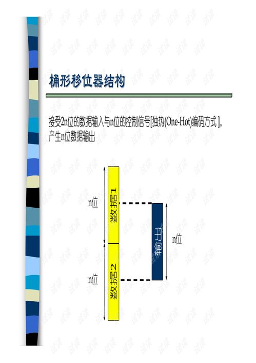 超大规模集成电路设计基础 构筑数字时代的核心基石