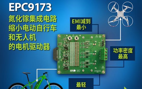 重庆设立500亿元基金，加速构建集成电路全产业链，设计环节迎来新机遇